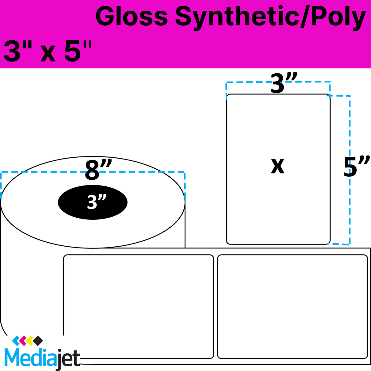 <strong>3" x 5"</strong><br>Die Cut Gloss Synthetic Inkjet Labels<br>(2 Rolls)