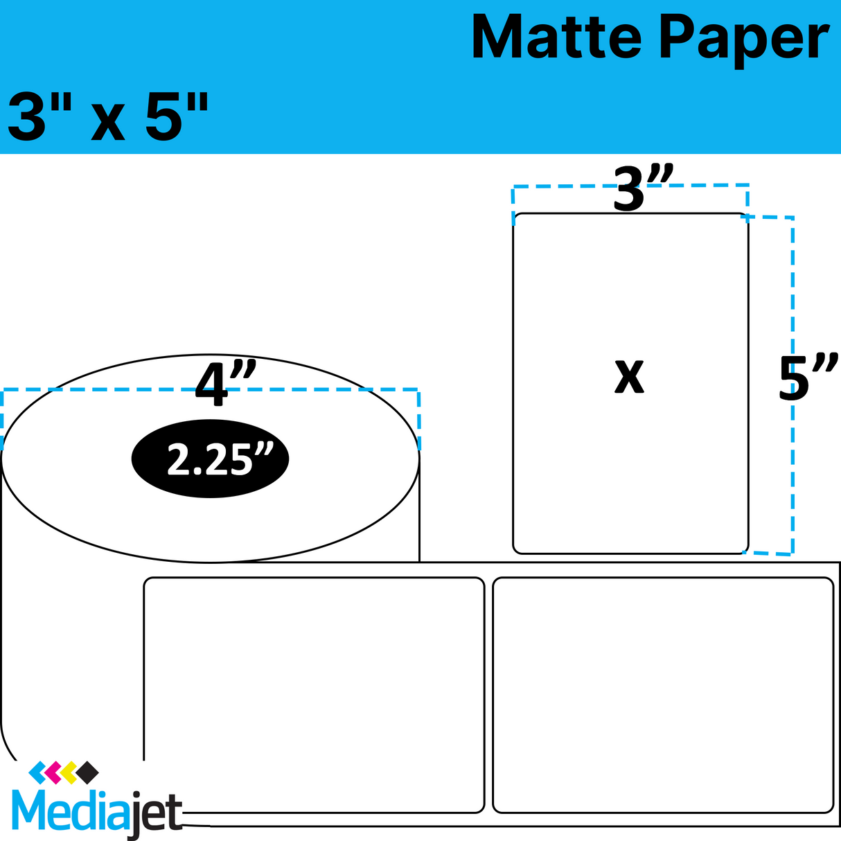 3" x 5" Matte Paper Inkjet Labels. 8 Rolls per Case. 200 Labels per Roll. 4" OD, 2.25" Core. Perfed. SKU: IJM-3-5-200-225