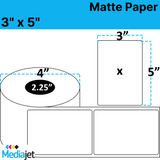 3" x 5" Matte Paper Inkjet Labels. 8 Rolls per Case. 200 Labels per Roll. 4" OD, 2.25" Core. Perfed. SKU: IJM-3-5-200-225