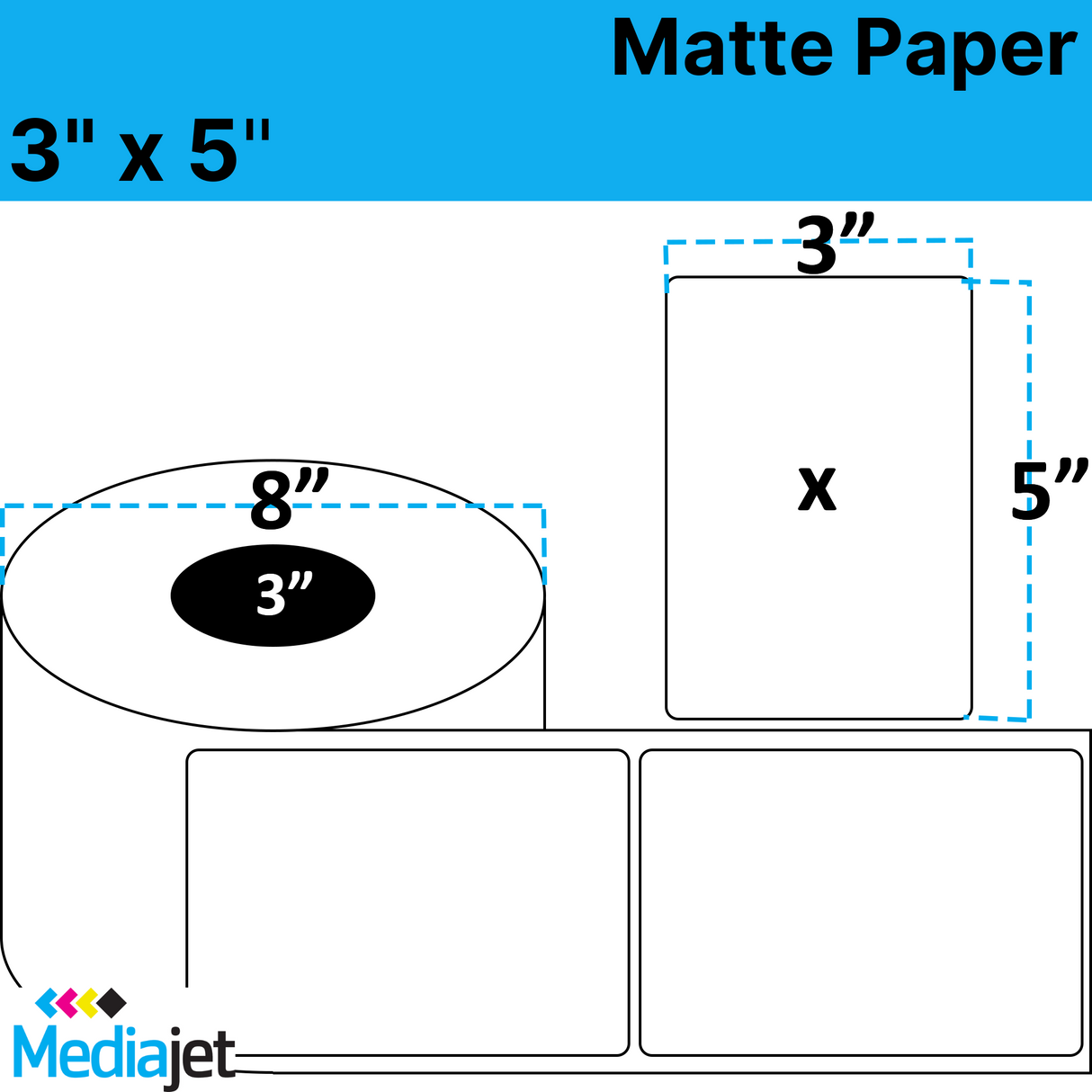 <strong>3" x 5"</strong><br>Die Cut Matte Paper Inkjet Labels<br>(2 Rolls)
