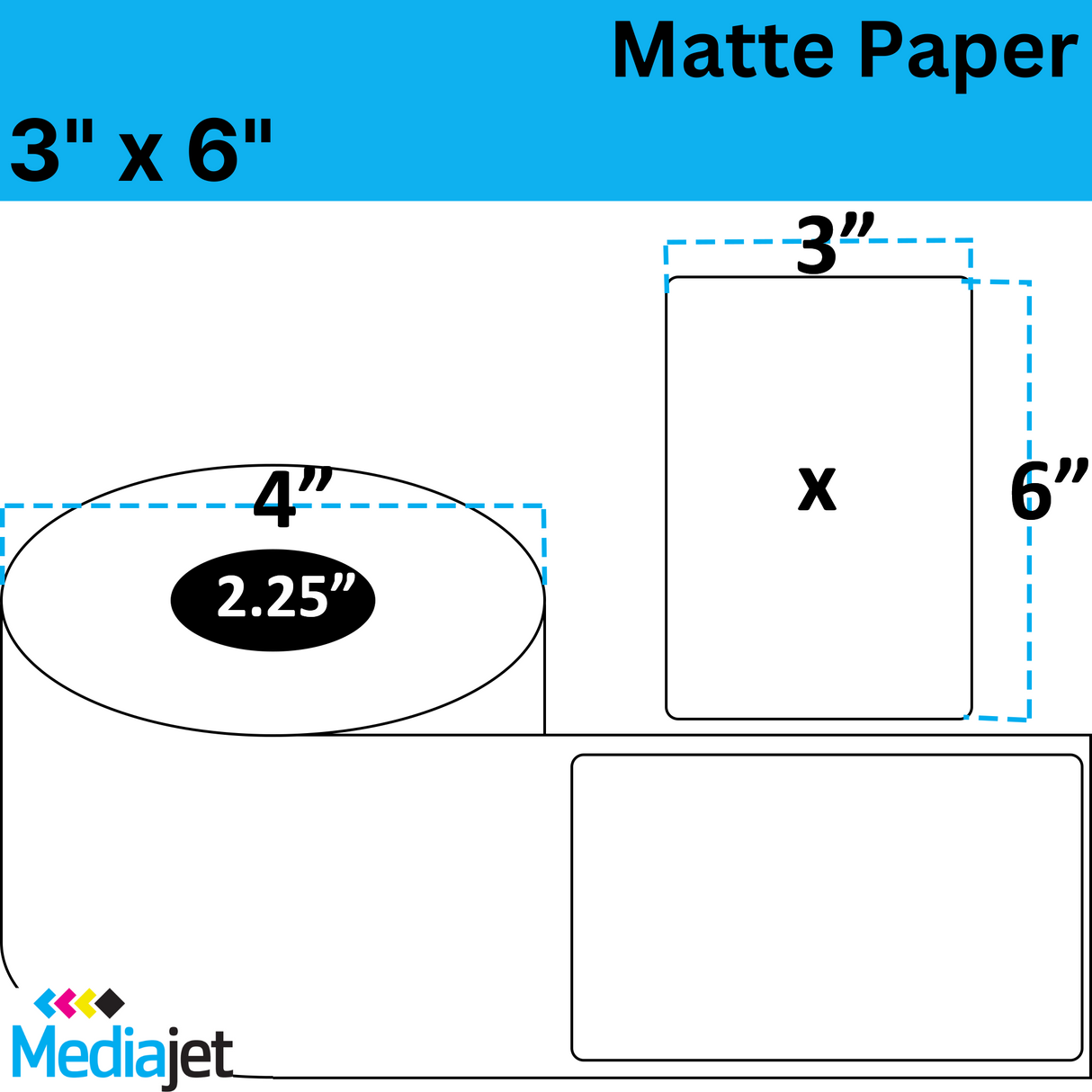 3" x 6" Matte Paper Inkjet Labels. 8 Rolls per Case. 175 Labels per Roll. 4" OD, 2.25" Core. Perfed. SKU: IJM-3-6-175.225