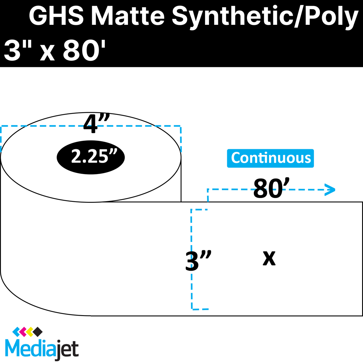 3" x 80' Continuous GHS / BS5609 Matte Synthetic Inkjet Labels. 12 Rolls per Case. 4" OD, 2.25" Core. SKU: ISP-3-80-12-225