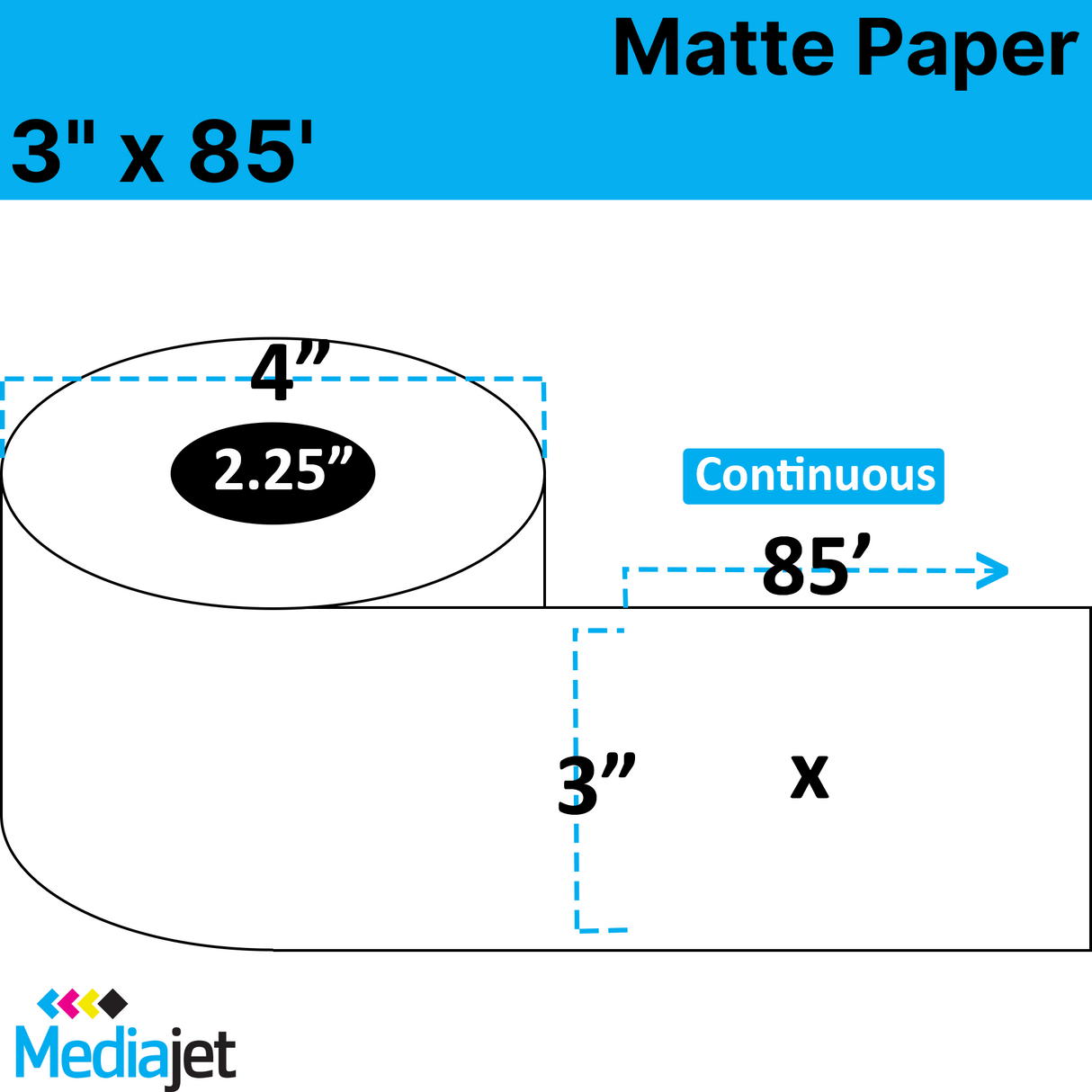 3" x 85' Continuous Matte Paper Inkjet Labels. 12 Rolls per Case. 4" OD, 2.25" Core. SKU: IJM:-3-85-12-225