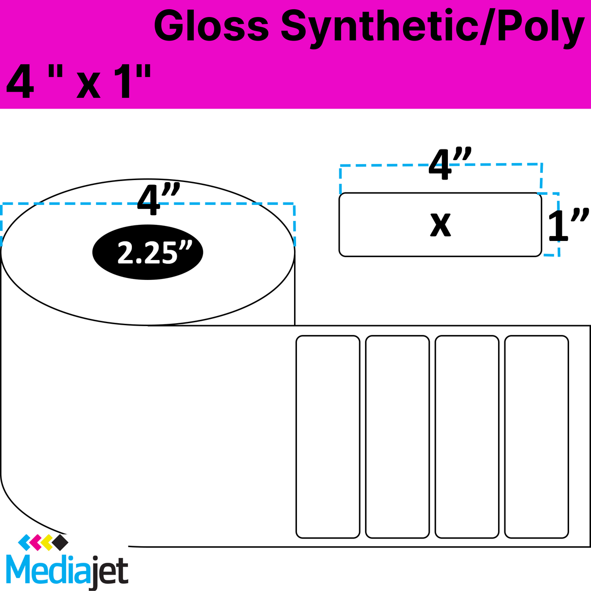 4" x 1" Gloss Synthetic Inkjet Labels. 8 Rolls per Case. 900 Labels per Roll. 4" OD, 2.25" Core. Perfed. SKU: IGP-4-1-900-225