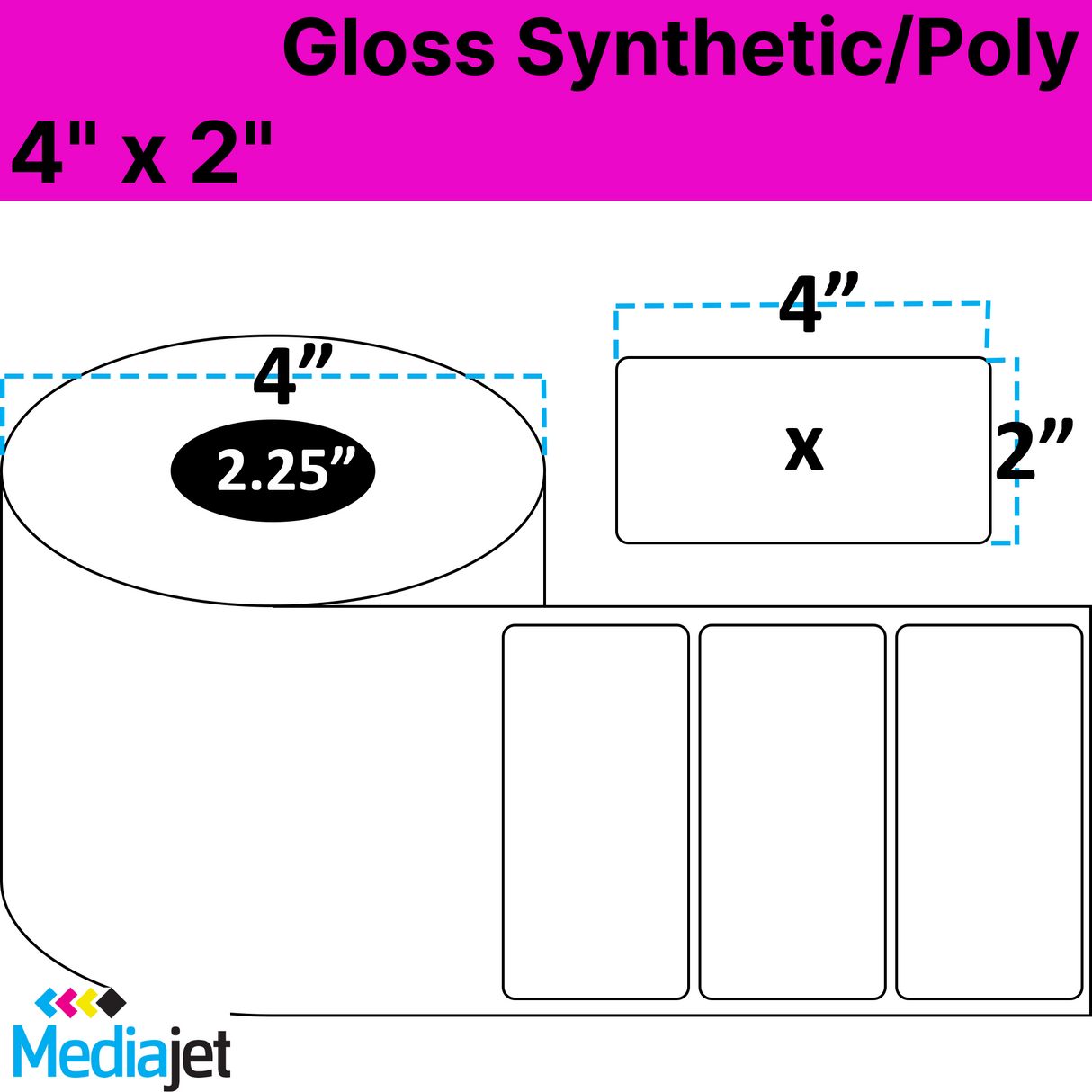 4" x 2" Gloss Synthetic Inkjet Labels. 8 Rolls per Case. 450 Labels per Roll. 4" OD, 2.25" Core. Perfed. SKU: IGP-4-2-450-225