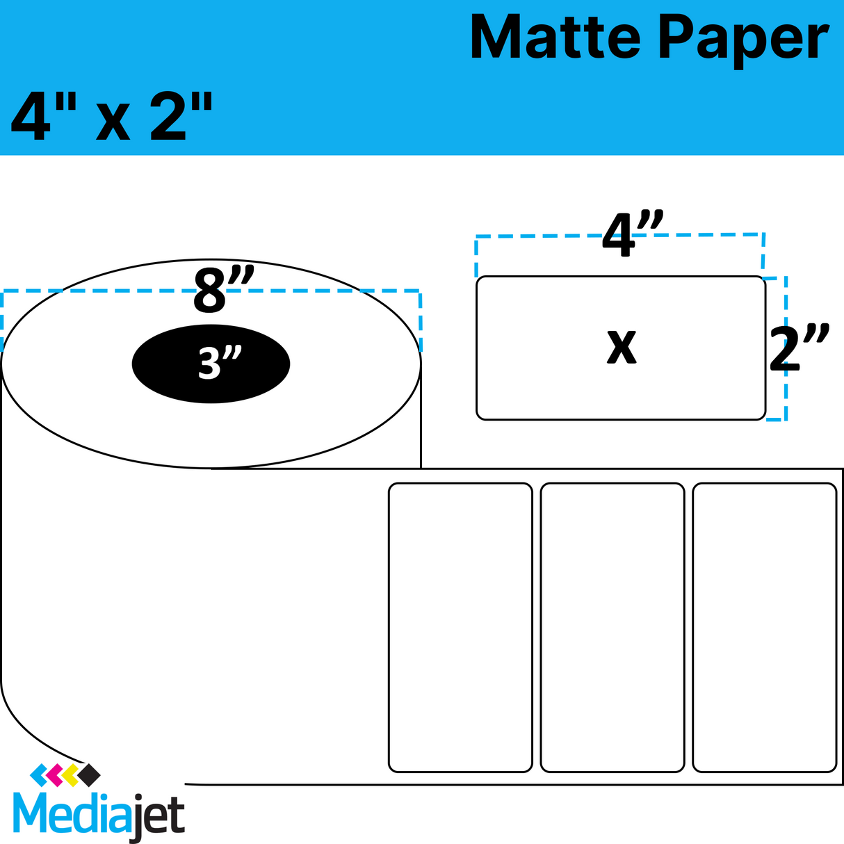 4" x 2" Matte Paper Inkjet Labels. 2 Rolls per Case. 2,750 Labels per Roll. 8" OD, 3" Core. No Perf. SKU: IJM-4-2-2750-3NP