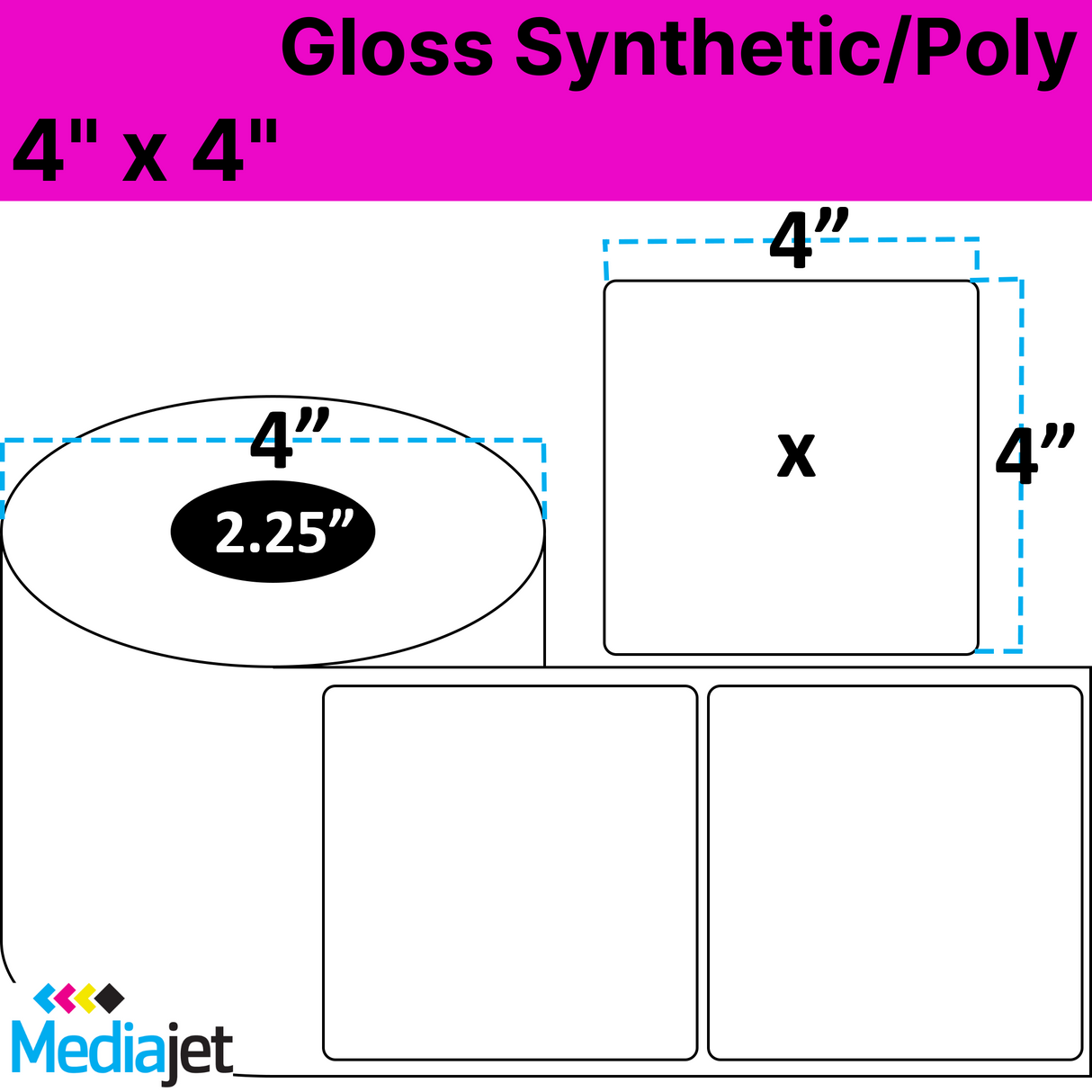 4" x 4" Gloss Synthetic Inkjet Labels. 8 Rolls per Case. 250 Labels per Roll. 4" OD, 2.25" Core. Perfed. SKU: IGP-4-4-250-225