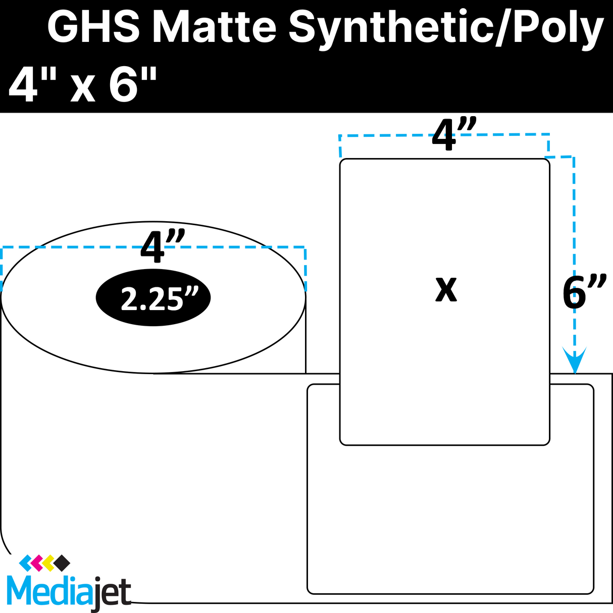 4" x 6" GHS / BS5609 Matte Synthetic Inkjet Labels. 8 Rolls per Case. 150 Labels per Roll. 4" OD, 2.25" Core. Perfed. SKU: ISP-4-6-150-225