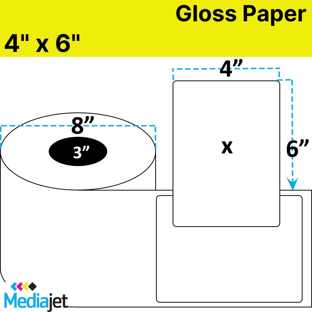 4" x 6" Gloss Paper Inkjet Labels. 2 Rolls per Case. 900 Labels per Roll. 8" OD, 3" Core. No Perf. SKU: IJG-4-6-900-3NP