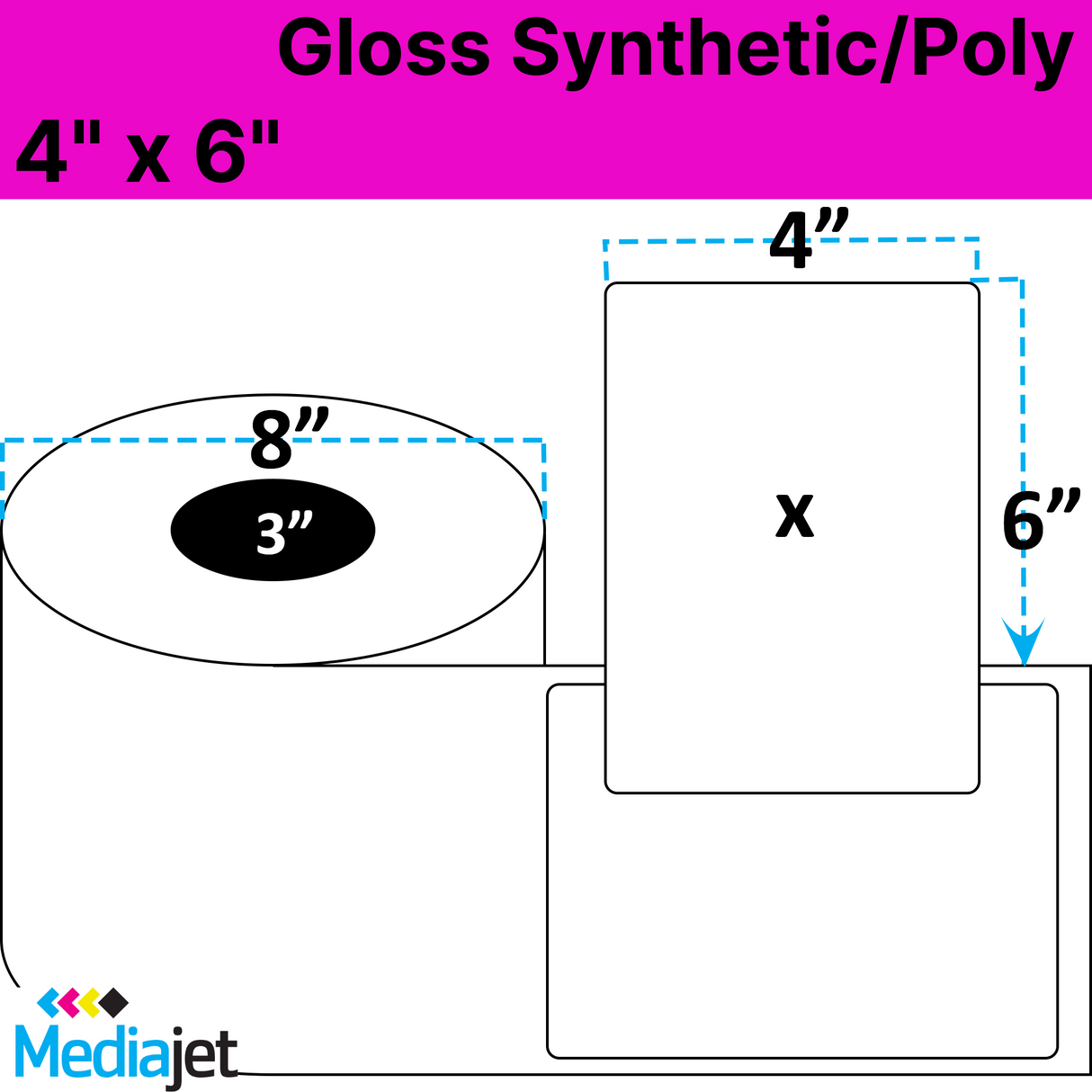 <strong>4" x 6"</strong><br> Die Cut Gloss Synthetic Inkjet Labels<br>(2 Rolls)