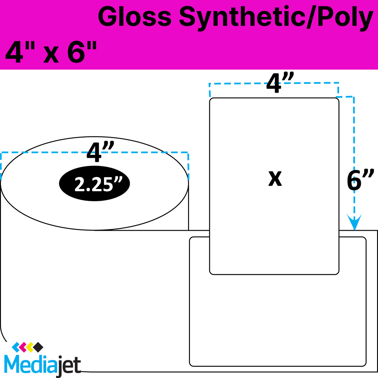 4" x 6" Gloss Synthetic Inkjet Labels. 8 Rolls per Case. 175 Labels per Roll. 4" OD, 2.25" Core. Perfed. SKU: IGP-4-6-175-225