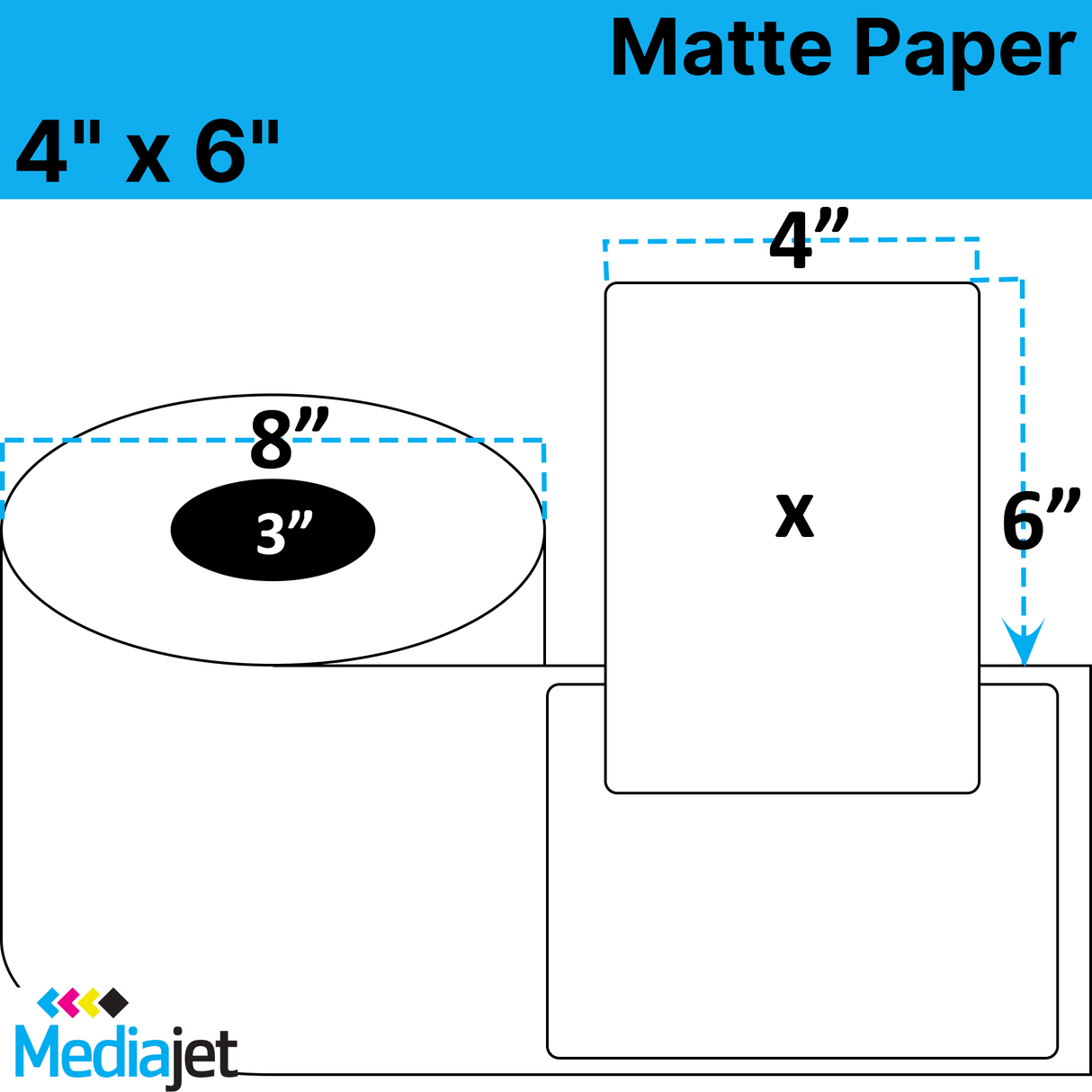 4" x 6" Matte Paper Inkjet Labels. 2 Rolls per Case. 900 Labels per Roll. 8" OD, 3" Core. No Perf. SKU: IJM-4-6-900-3NP