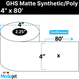 4" x 80' Continuous GHS / BS5609 Matte Synthetic Inkjet Labels. 12 Rolls per Case. 4" OD, 2.25" Core. SKU: ISP-4-80-12-225