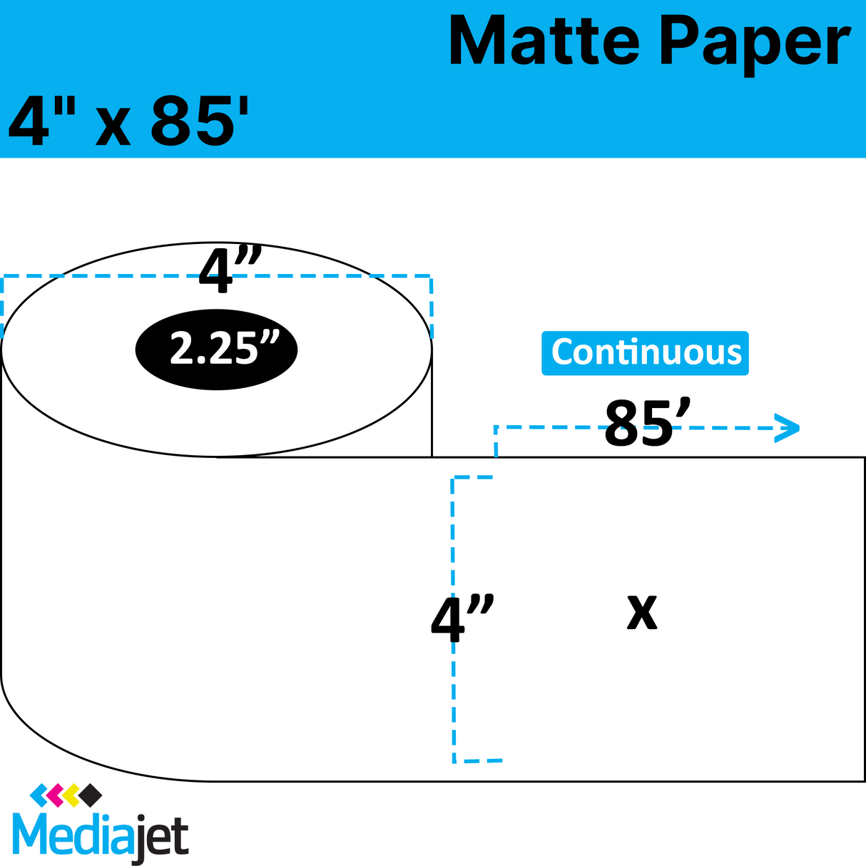 4" x 85'. Continuous Matte Paper Inkjet Labels. 12 Rolls per Case. 4" OD, 2.25" Core. SKU: IJM-4-85-12-225