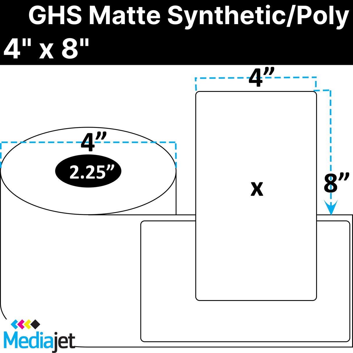 4" x 8" GHS / BS5609 Matte Synthetic Inkjet Labels. 8 Rolls per Case. 125 Labels per Roll. 4" OD, 2.25" Core. Perfed. SKU: ISP-4-8-125-225