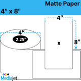 4" x 8" Matte Paper Inkjet Labels. 8 Rolls per Case. 125 Labels per Roll. 4" OD, 2.25" Core. Perfed. SKU: IJM-4-8-125-225
