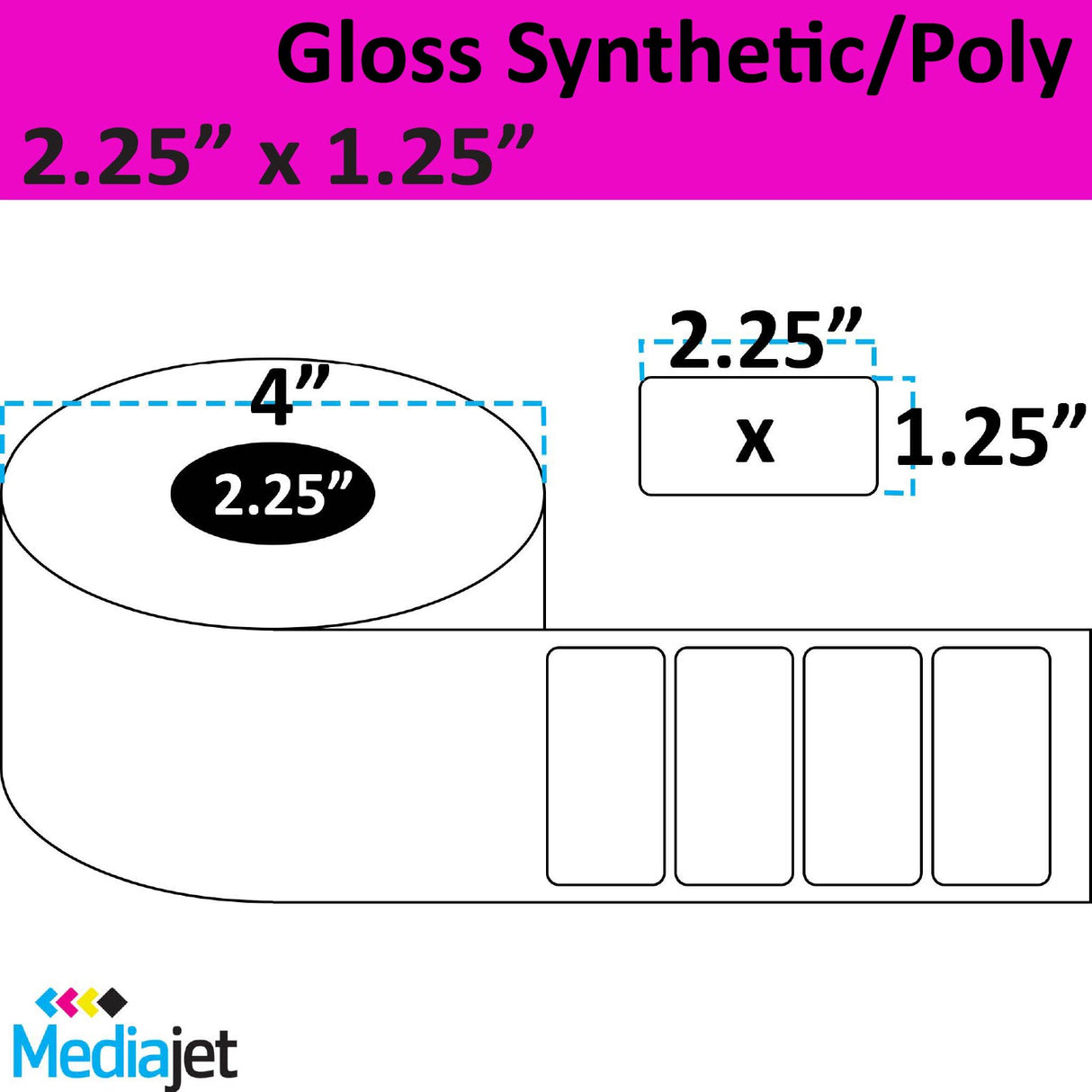 2.25" x 1.25" Gloss Synthetic Inkjet Labels. 8 Rolls per Case. 750 Labels per Roll. 4" OD, 2.25" Core. Perfed. SKU: IGP-225-125-750-225