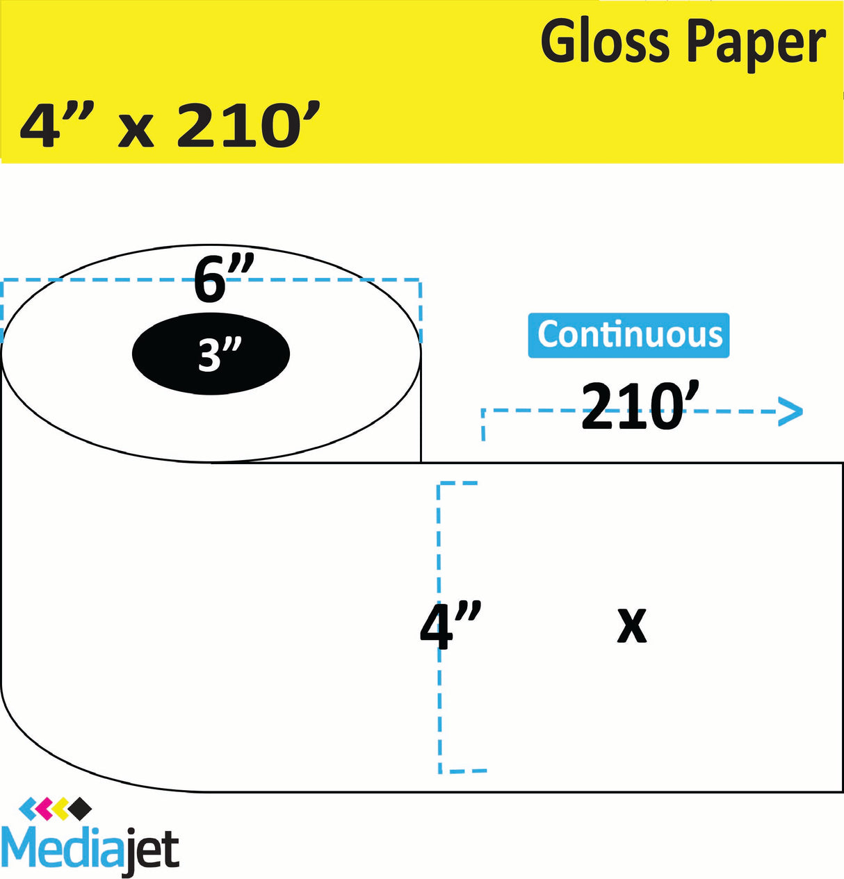 4" x 210'  Gloss Paper Inkjet Labels. 4 Rolls per Case. 6" OD, 3" Core. SKU: IJG-4-210-4-3