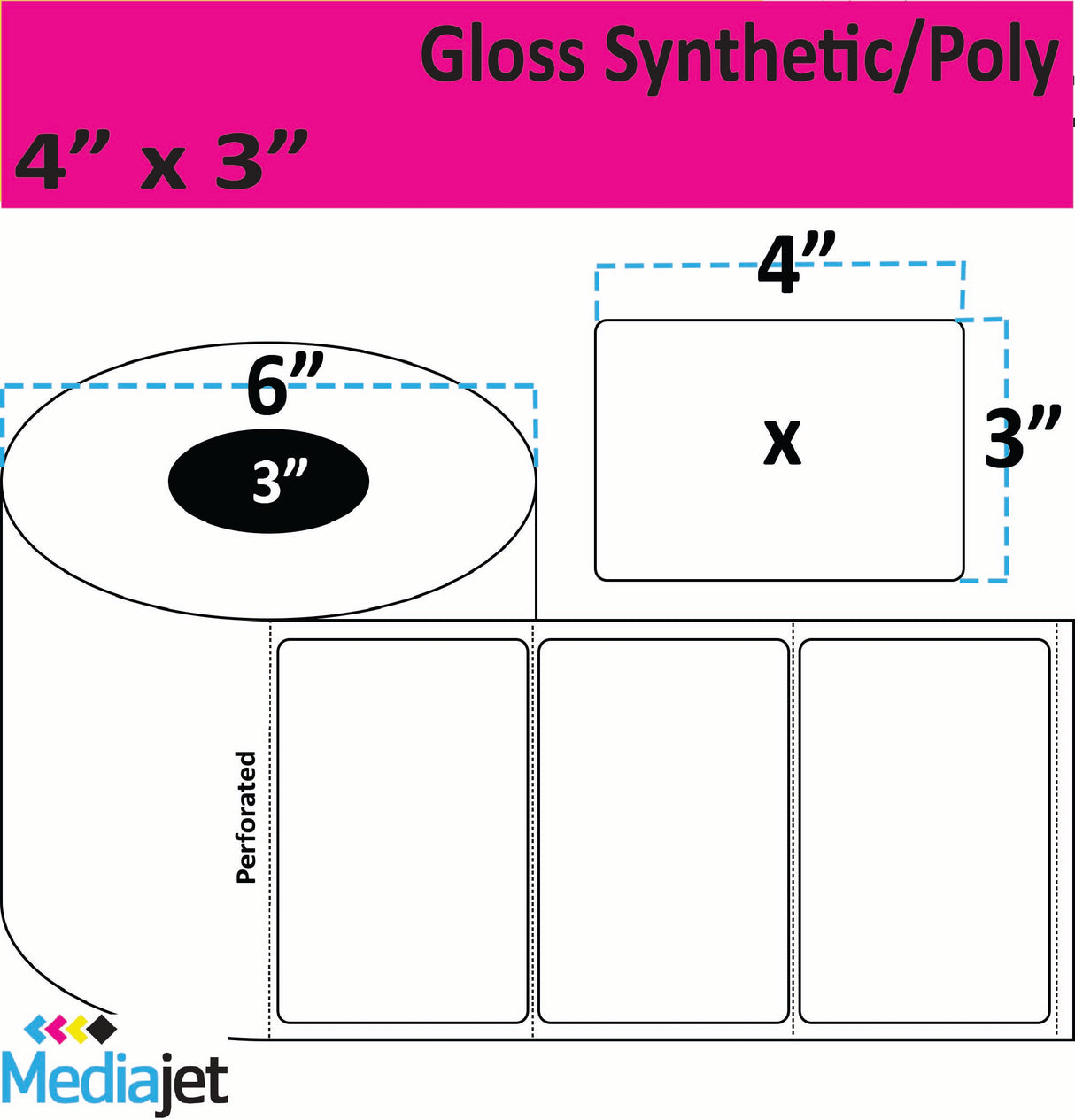 4" x 3" Gloss Synthetic Inkjet Labels. 4 Rolls per Case. 800 Labels per Roll. 6" OD, 3" Core. Perfed. SKU: IGP-4-3-800-3