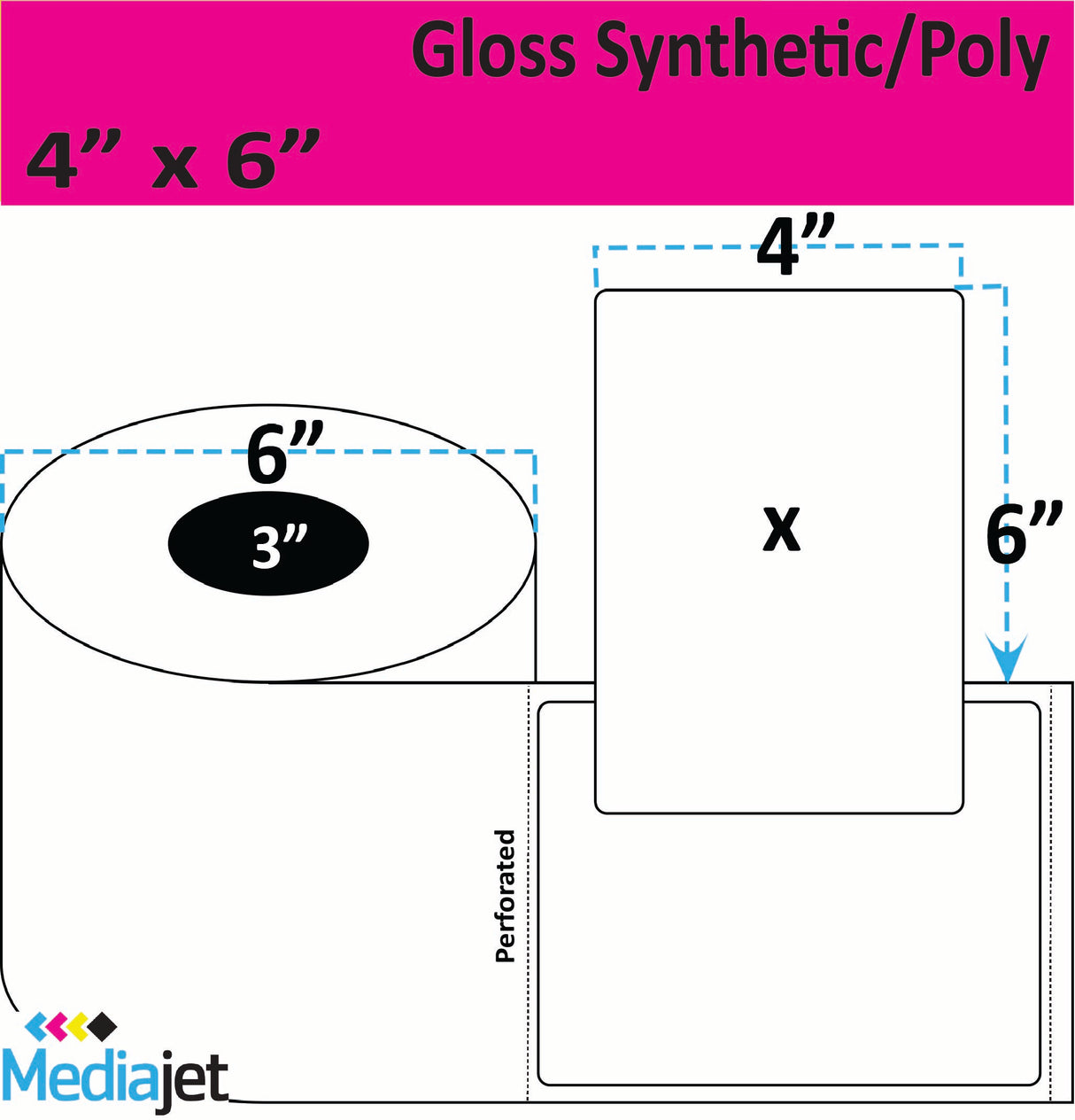 4" x 6" Gloss Synthetic Inkjet Labels 4 Rolls per Case. 400 Labels per Roll. 6" OD, 3" Core. Perfed. SKU: IGP-4-6-400-3