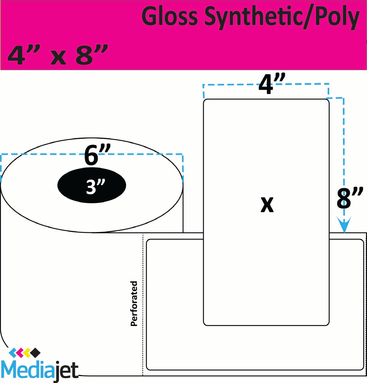 4" x 8"  Gloss Synthetic Inkjet Labels. 4 Rolls per Case. 325 Labels per Roll. 6" OD, 3" Core. Perfed. SKU: IGP-4-8-325-3