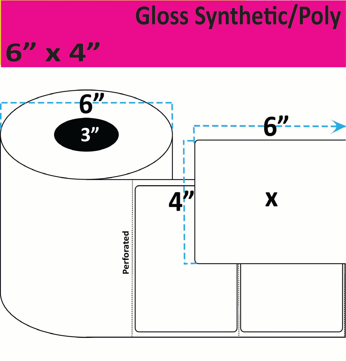 6" x 4" Gloss Synthetic Inkjet Labels. 4 Rolls per Case. 400 Labels per Roll. 6" OD, 3" Core. Perfed. SKU: IGP-6-4-400-3