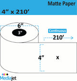 4" x 210' Continuous Matte Paper Inkjet Labels. 4 Rolls per Case. 6" OD, 3" Core. SKU: IJM-4-210-4-3