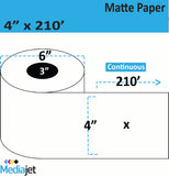 <strong>4" x 210ft</strong><br>Continuous Matte Paper Inkjet Labels<br>(4 Rolls) 