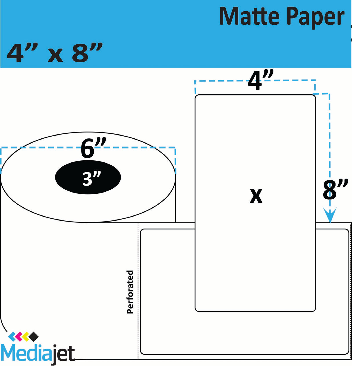 4" x 8" Matte Paper Inkjet Labels. 4 Rolls per Case. 325 Labels per Roll. 6" OD, 3" Core. Perfed. SKU: IJM-4-8-325-3