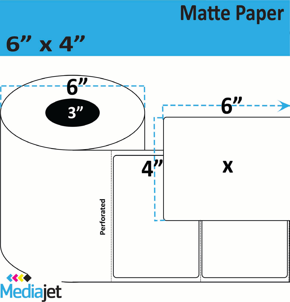 6" x 4" Matte Paper Inkjet Labels. 4 Rolls per Case. 400 Labels per Roll. 6" OD, 3" Core. Perfed. SKU: IJM-6-4-400-3