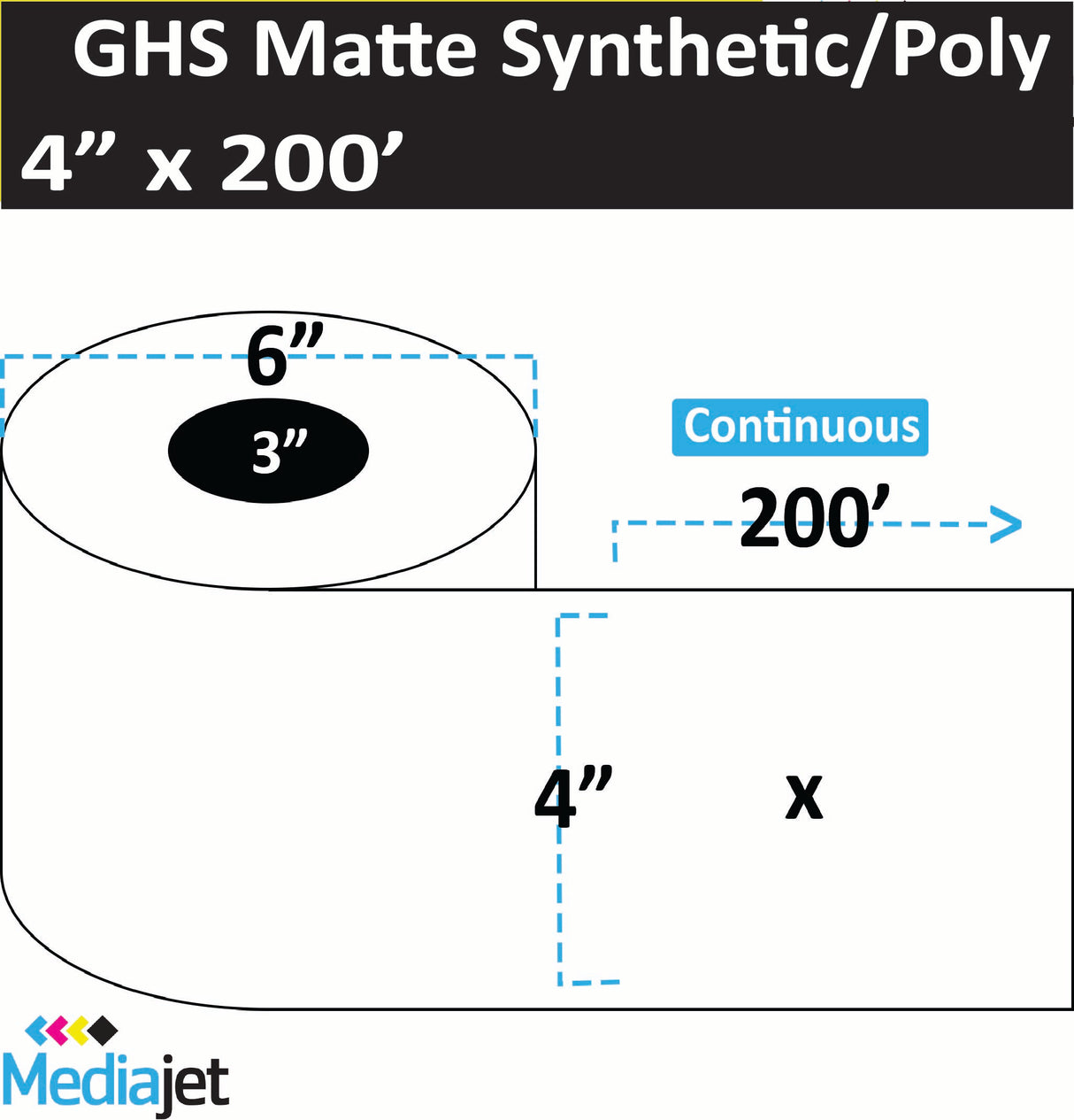 4" x 200'  GHS / BS5609 Matte Synthetic Inkjet Labels. 4 Rolls per Case. 6" OD, 3" Core. SKU: ISP-4-200-3