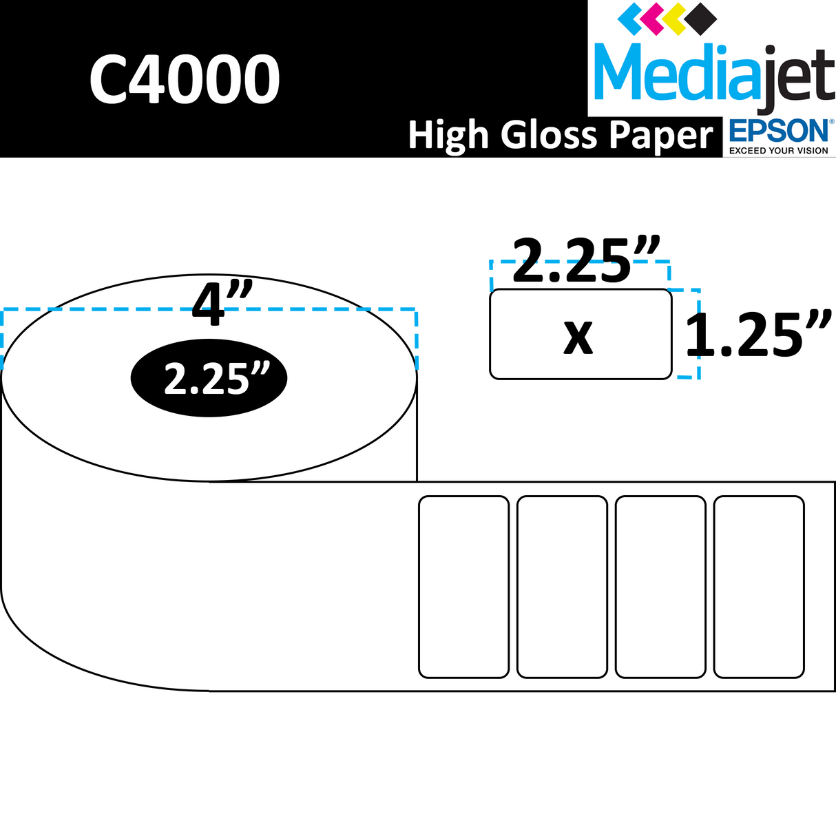 2.25" x 1.25" Cut  Gloss Paper Inkjet Labels. 8 Rolls per Case. 750 Labels per Roll. 4" OD, 2.25" Core. Perfed. SKU: IJG-225-125-750-225