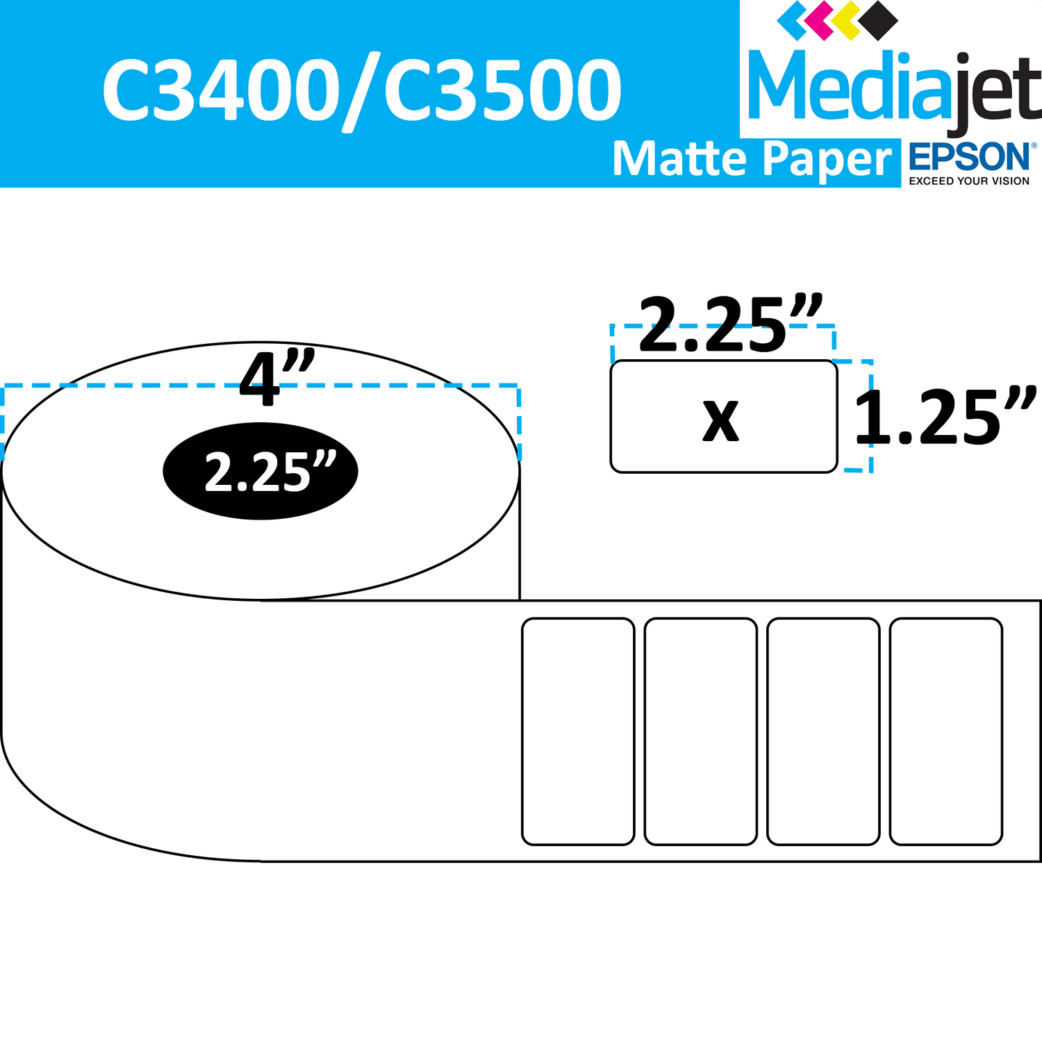 2.25" x 1.25" Matte Paper Inkjet Labels. 8 Rolls per Case. 750 Labels per Roll. 4" OD, 2.25" Core. Perfed. SKU: IJM-225-125-750-225