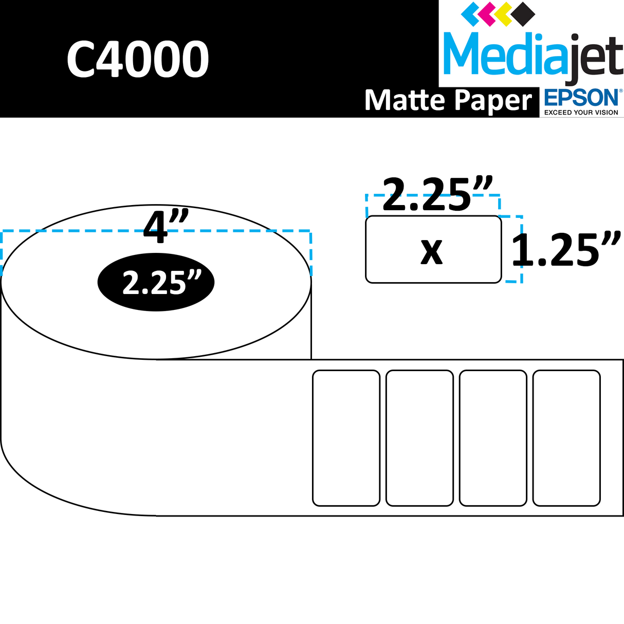 2.25" x 1.25" Matte Paper Inkjet Labels. 8 Rolls per Case. 750 Labels per Roll. 4" OD, 2.25" Core. Perfed. SKU: IJM-225-125-750-225