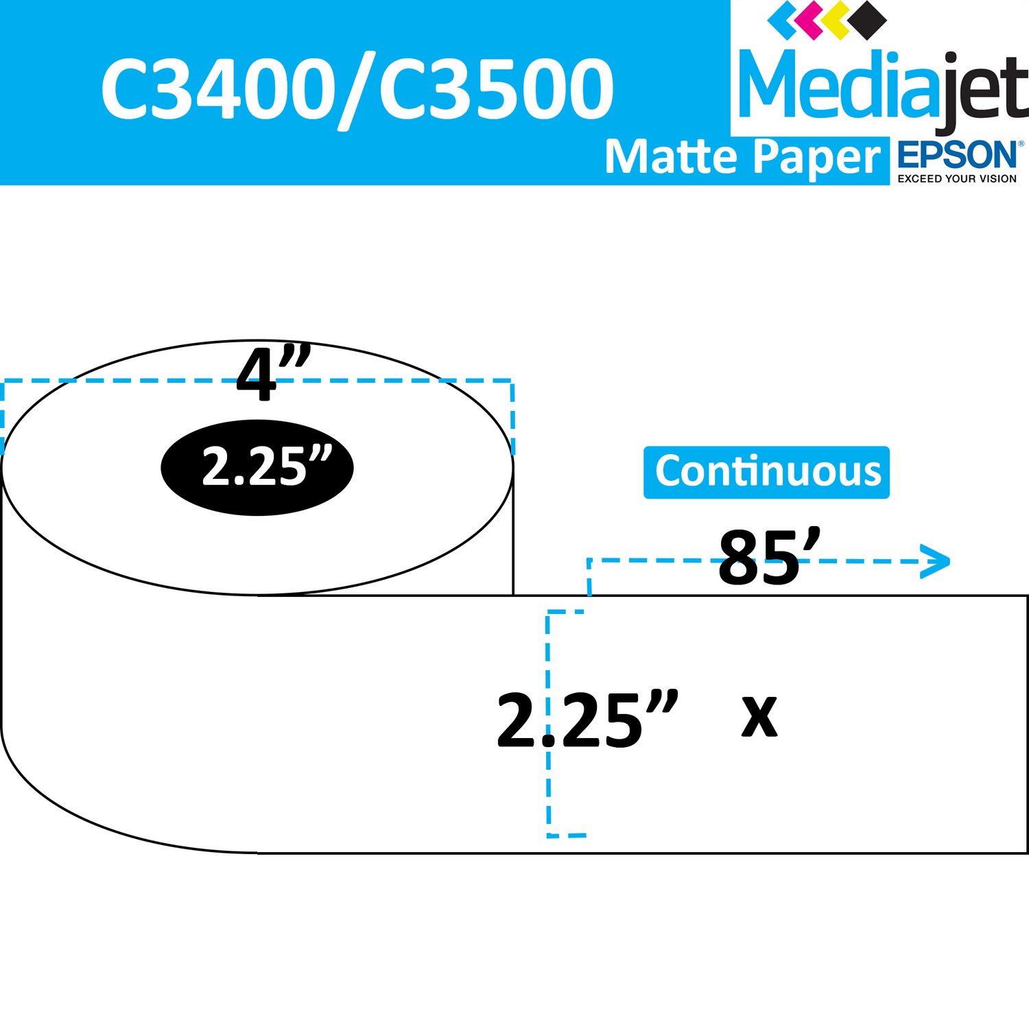 2.25" x 85' Continuous Matte Paper Inkjet Labels. 12 Rolls per Case. 4" OD, 2.25" Core. SKU: IJM-225-85-12-225