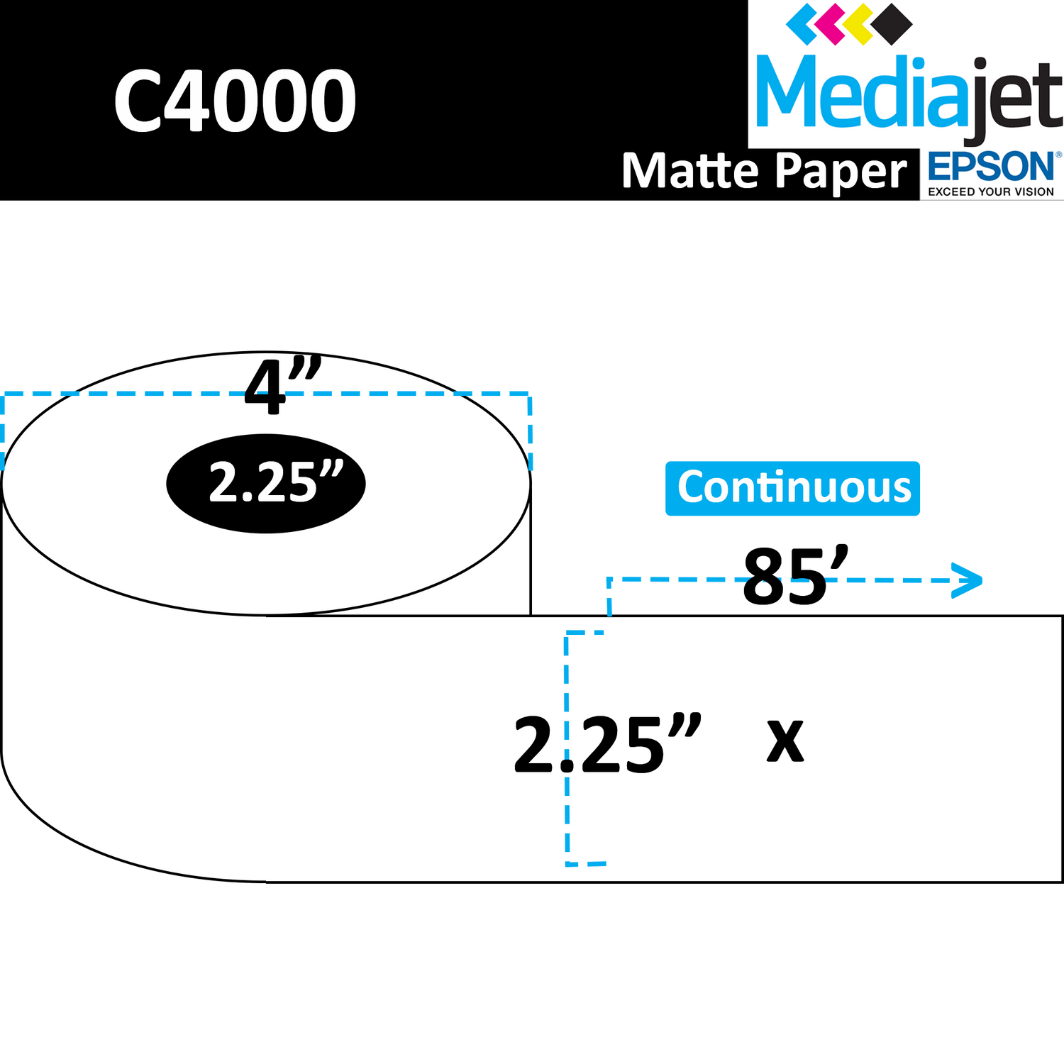 2.25" x 85' Continuous Matte Paper Inkjet Labels. 12 Rolls per Case. 4" OD, 2.25" Core. SKU: IJM-225-85-12-225