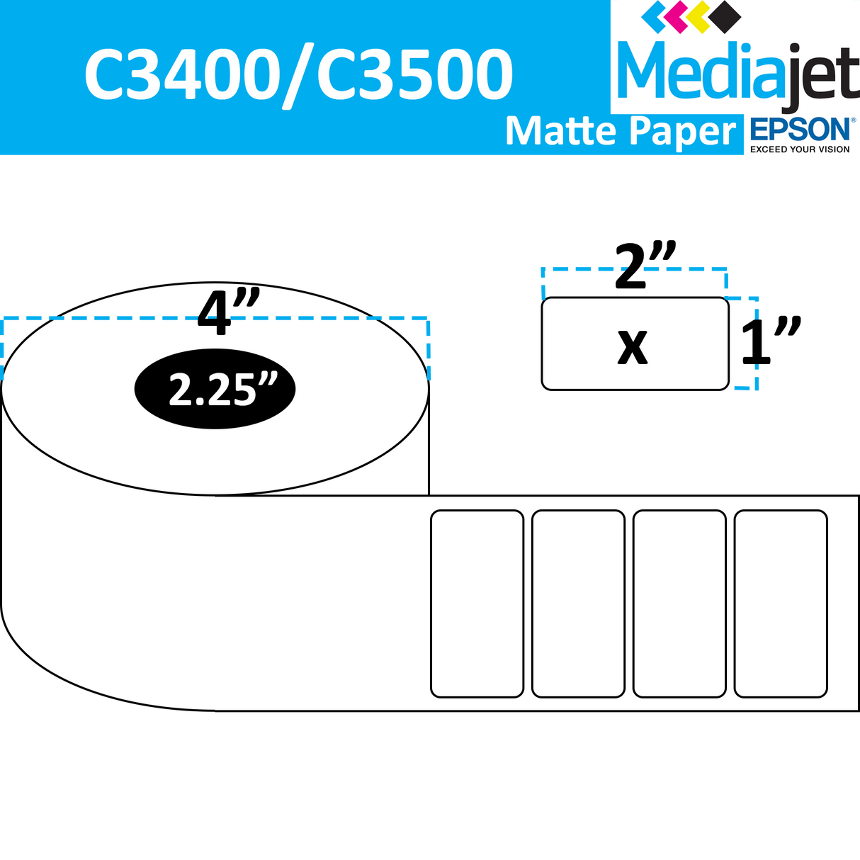 2" x 1" Matte Paper Inkjet Labels. 8 Rolls per Case. 900 Labels per Roll. 4" OD, 2.25" Core. Perfed. IJM-2-1-900-225