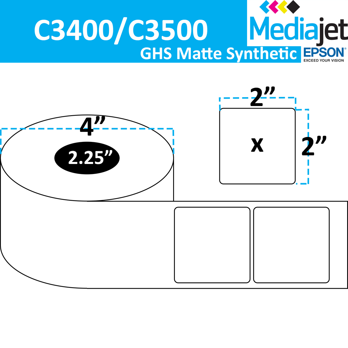 <strong>2" x 2"</strong><br>Die Cut GHS Matte Synthetic Inkjet Labels<br>(8 Rolls)