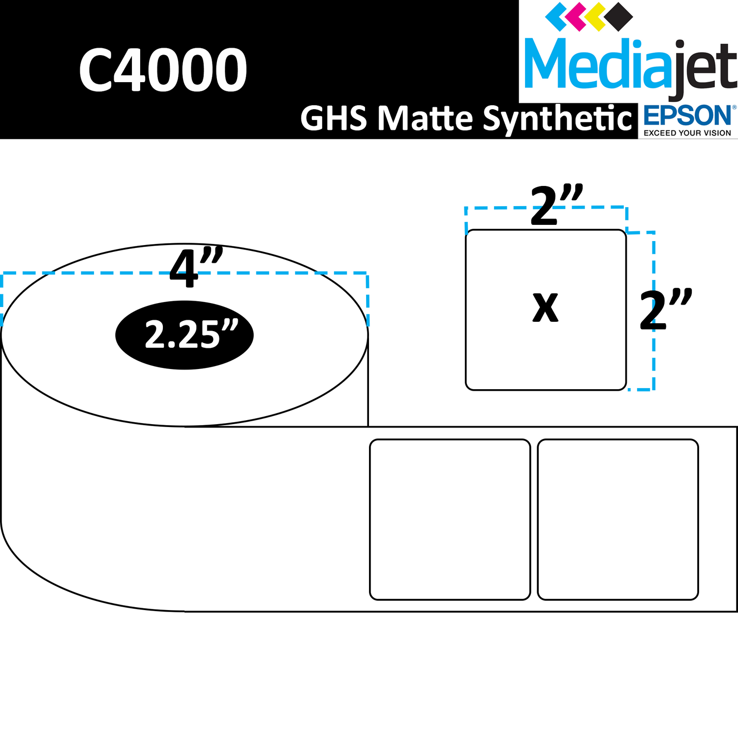 2" x 2" GHS / BS5609 Matte Synthetic Inkjet Labels. 8 Rolls per Case. 400 Labels per Roll. 4" OD, 2.25" Core. Perfed. SKU: ISP-2-2-400-225