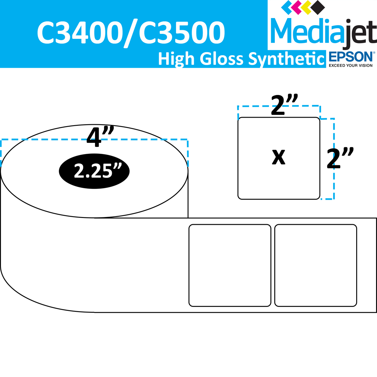 <strong>2" x 2"</strong><br>Die Cut Gloss Synthetic Inkjet Labels<br>(8 Rolls)