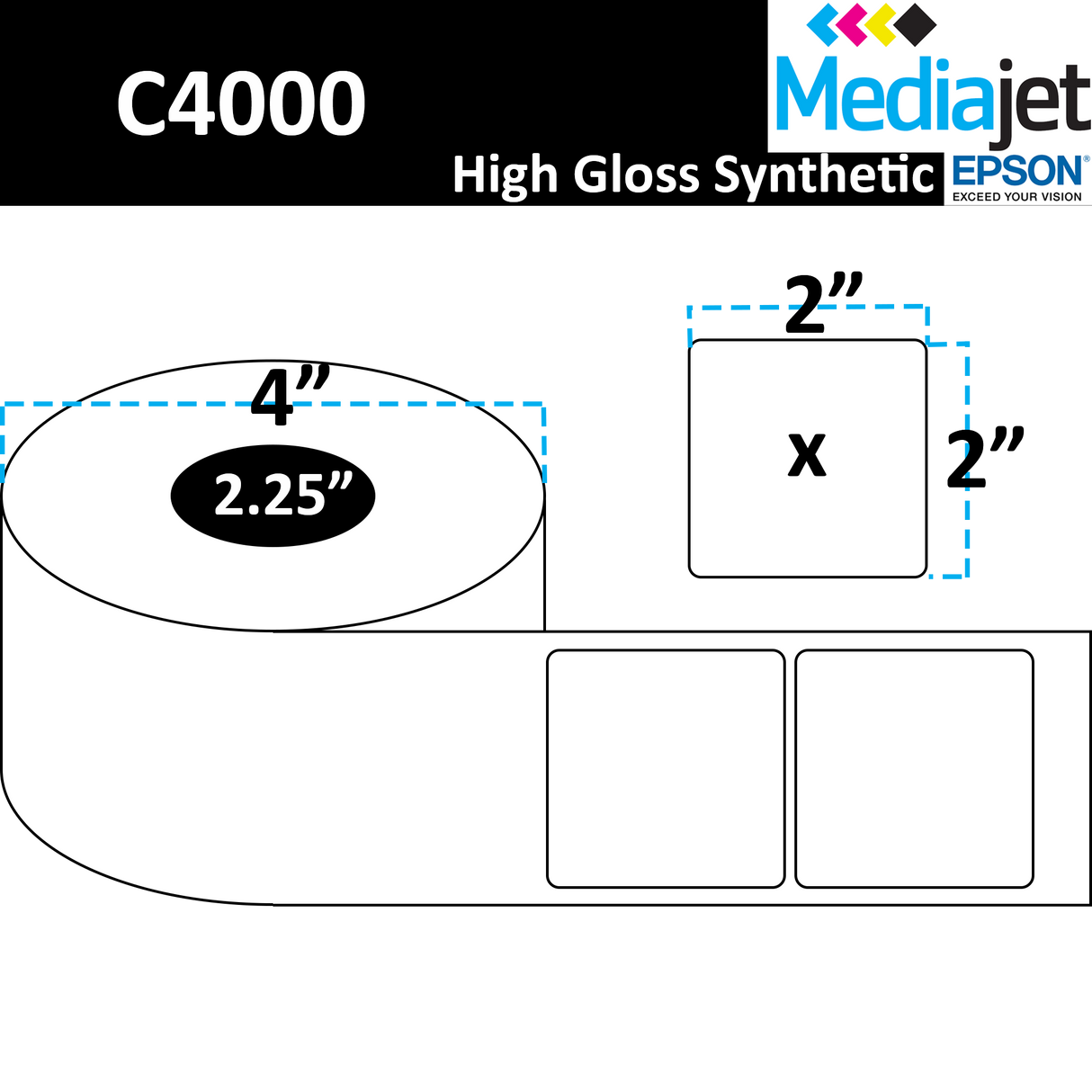 2" x 2" Gloss Synthetic Inkjet Labels. 8 Rolls per Case, 450 Labels per Roll, 4" OD, 2.25" Core, Perfed. SKU: IGP-2-2-450-225