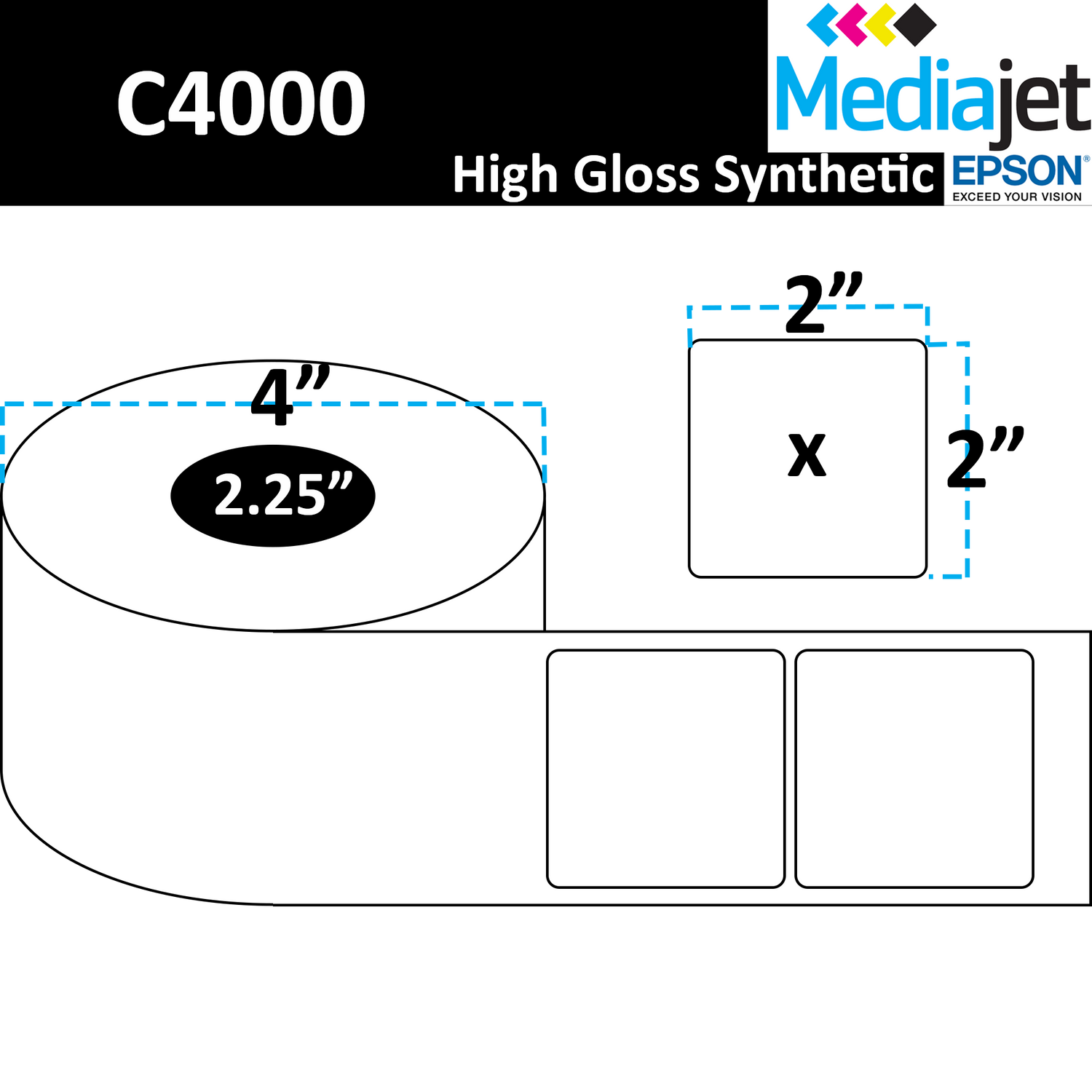 2" x 2" Gloss Synthetic Inkjet Labels. 8 Rolls per Case, 450 Labels per Roll, 4" OD, 2.25" Core, Perfed. SKU: IGP-2-2-450-225