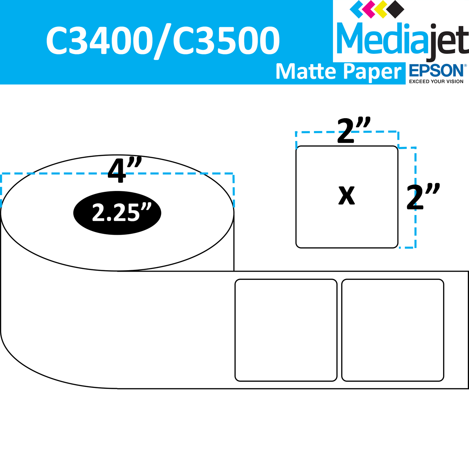 2" x 2" Matte Paper Inkjet Labels. 8 Rolls per Case. 450 Labels per Roll. 4" OD, 2.25" Core. Perfed. SKU: IJM-2-2-450-225