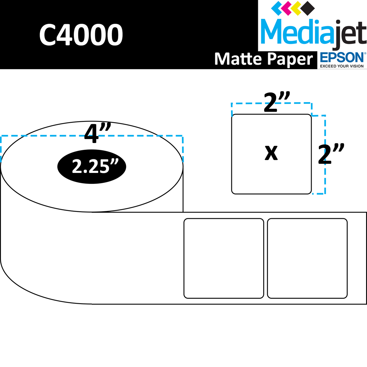 2" x 2" Matte Paper Inkjet Labels. 8 Rolls per Case. 450 Labels per Roll. 4" OD, 2.25" Core. Perfed.