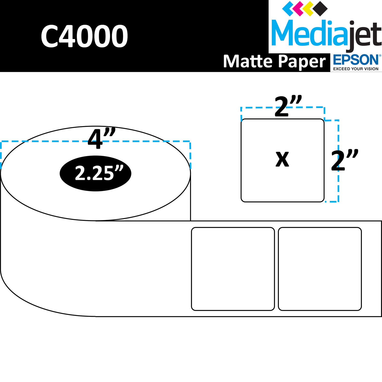 2" x 2" Matte Paper Inkjet Labels. 8 Rolls per Case. 450 Labels per Roll. 4" OD, 2.25" Core. Perfed.