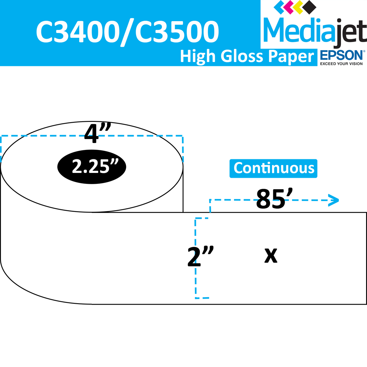 2" x 85' Continuous Gloss Paper Inkjet Labels. 12 Rolls per Case. 4" OD, 2.25" Core. SKU: IJG-2-85-12-225