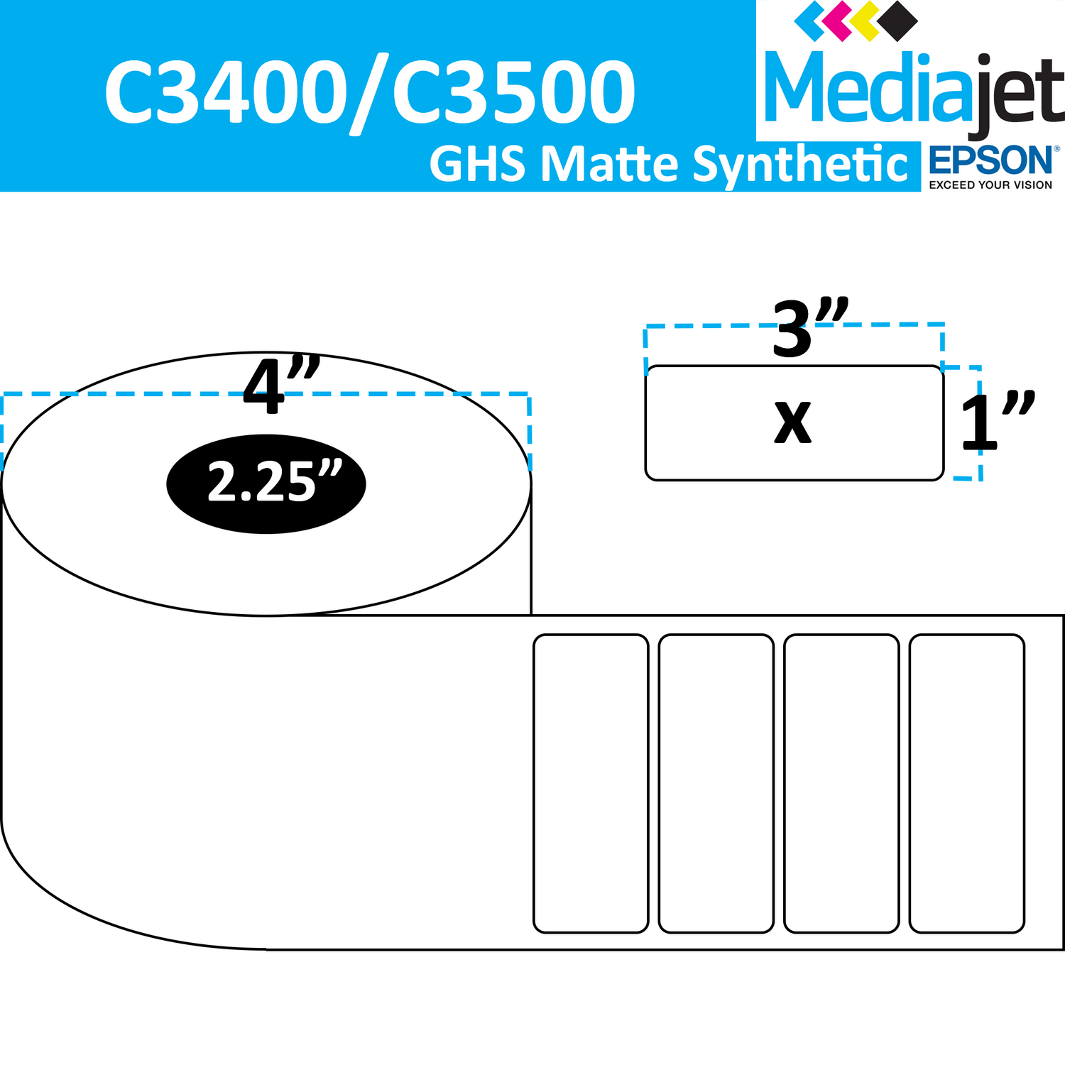 <strong>3" x 1"</strong><br>Die Cut GHS Matte Synthetic Inkjet Labels<br>(8 Rolls)