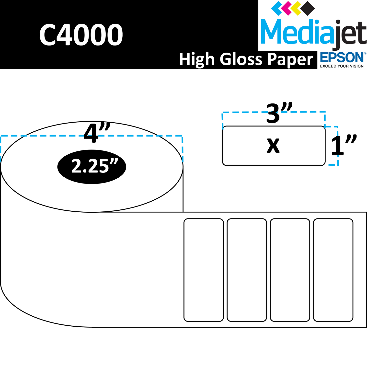 3" x 1" Gloss Paper Inkjet Labels. 8 Rolls per Case. 900 Labels per Roll. 4" OD, 2.25" Core. Perfed. SKU: IJG-3-1-900-225