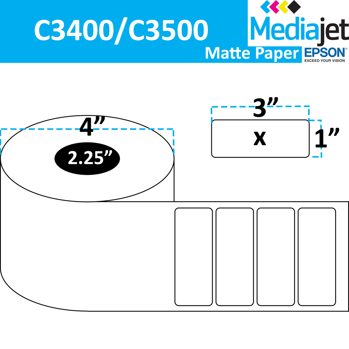 3" x 1" Matte Paper Inkjet Labels. 8 Rolls per Case. 900 Labels per Roll. 4" OD, 2.25" Core. Perfed. SKU: IJM-3-1-900-225