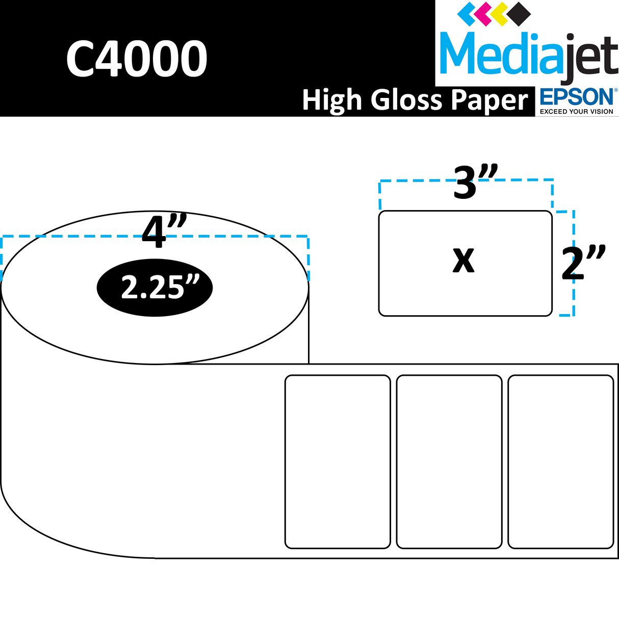 3" x 2" Gloss Paper Inkjet Labels. 8 Rolls per Case. 450 Labels per Roll. 4" OD, 2.25" Core. Perfed. SKU: IJG-3-2-450-225